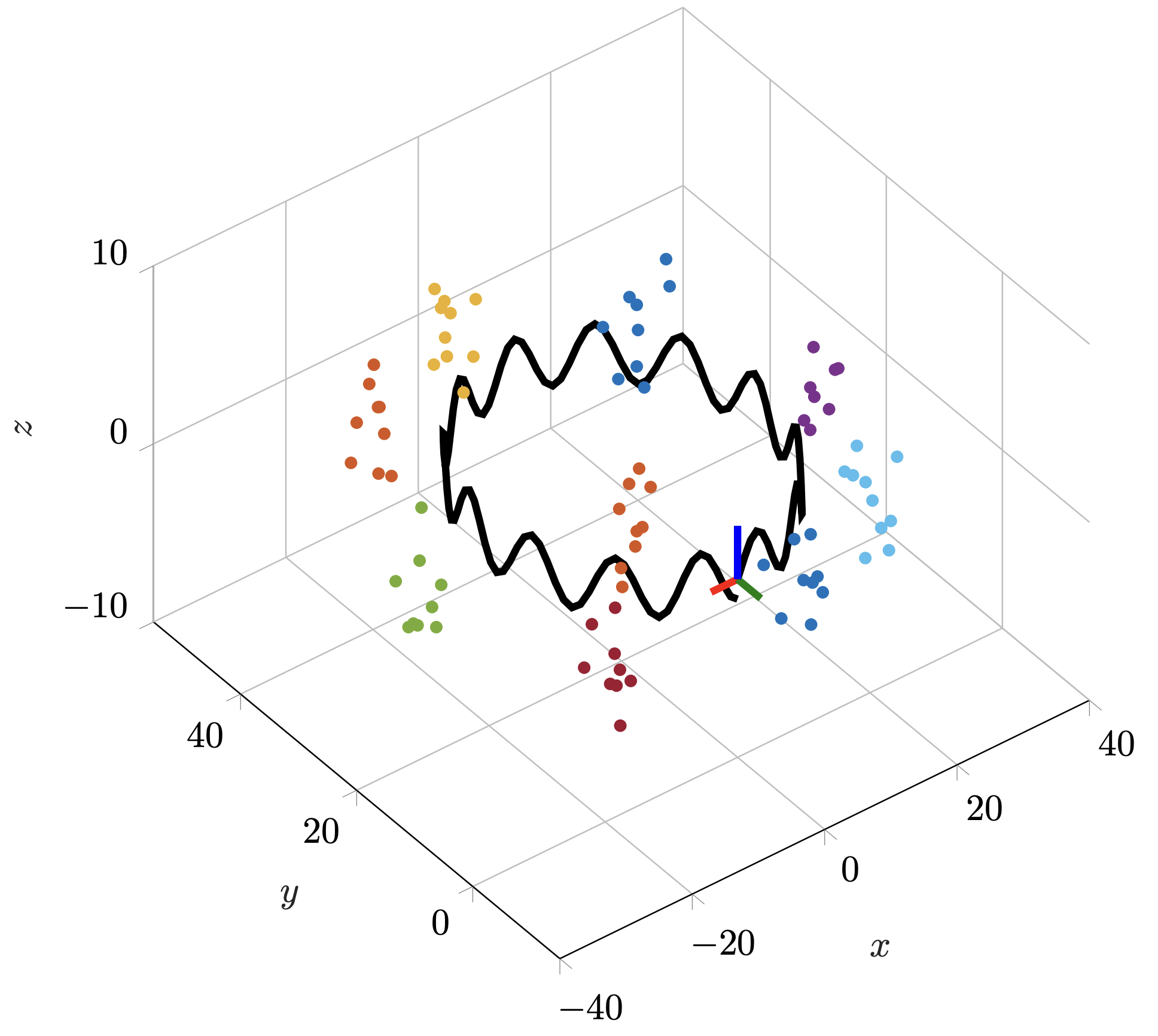 change_detection_paper_sim.png